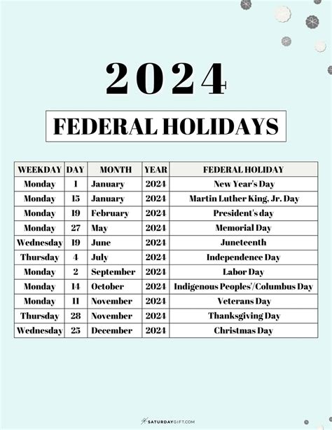In The News for April 18, 2023: Did you miss out on the new federal benefits?